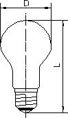 Светофорная лампа